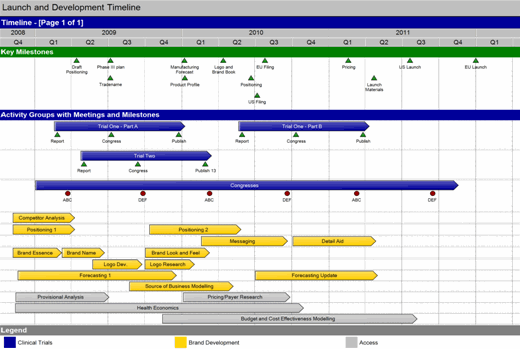 Project-Timeline-3